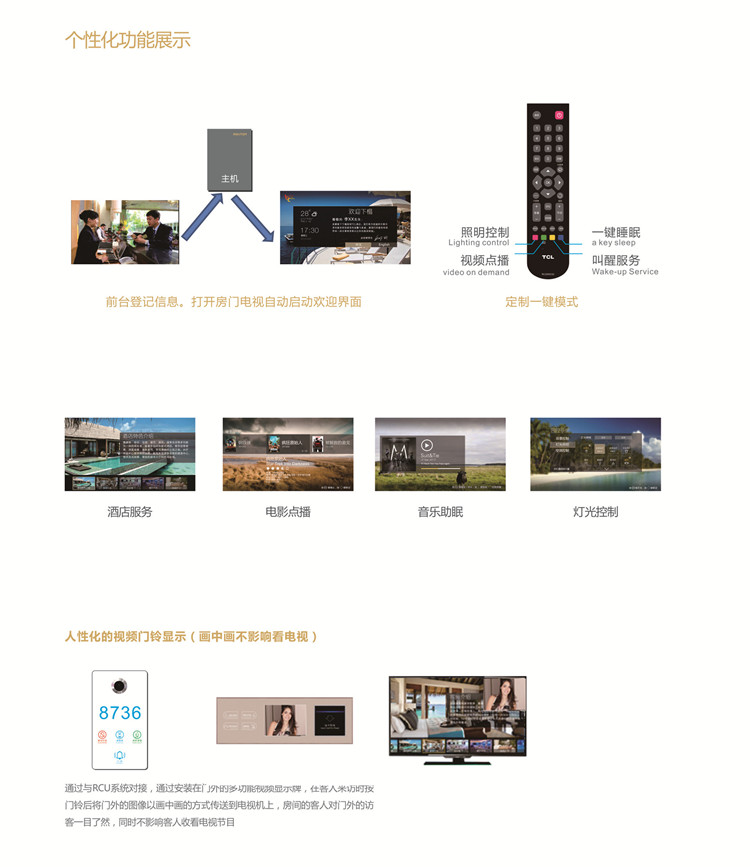 梧州全新酒店宾馆RCU主机箱 客房控制系统主机箱  房控mouton酒店管理新突破